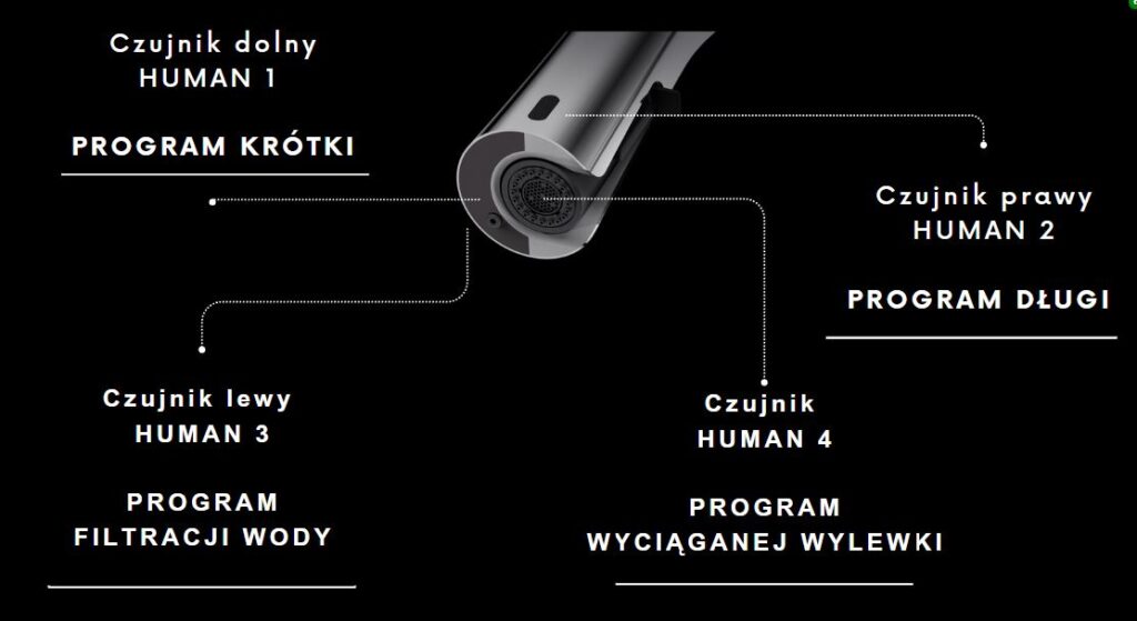 Bateria bezdotykowa czarna czujnik ruchu